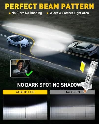 AUXITO H1 LED Bulb 600% Brighter 1:1 Mini Size No Adapter 5 Min Install No Flicker Pack of 2 thumbnail 3