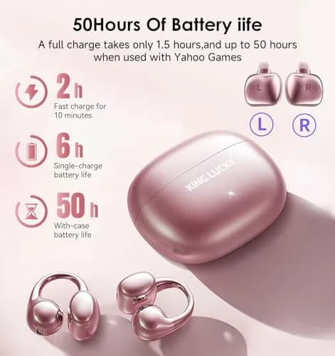 Kinglucky Clip-On Earbuds Gen 3 | Open-Ear Wireless Bluetooth 6.0 Headphones with Mic, 50H Play, ENC, Waterproof, Pink thumbnail 6