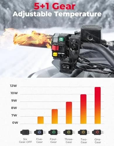 KEMIMOTO ATV Heated Grips, USB 6-Level Adjustable Handlebar Heater | IP67 Waterproof, Fast Heating thumbnail 2