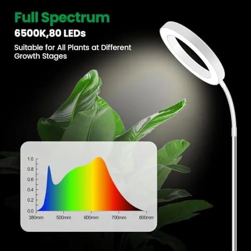 Garpsen Full Spectrum LED Grow Light 80 LEDs 65'' Height | 3 Color Modes 5 Dimmable Levels 16H Timer thumbnail 4