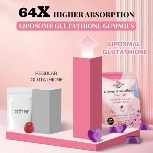 Orinthalixium Liposomal Glutathione Gummies 1000MG | Sugar-Free Skin Wellness (70-120 chars) thumbnail 5