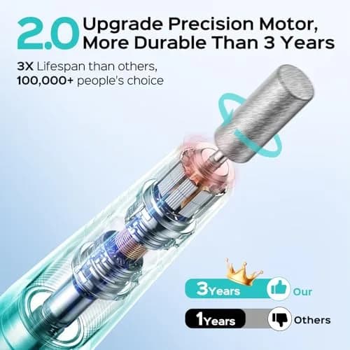 COSLUS C40 Electric Nail Drill Professional Gradient Blue | Precise Dial Speed Control, 6-Bit Kit thumbnail 7