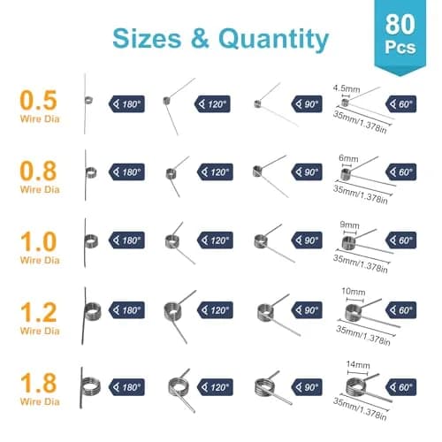 SciWil Torsion Spring Assortment Kit 80PCS | Stainless Steel for Hinge Repair & DIY thumbnail 2