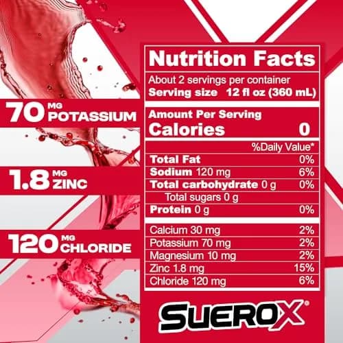 SueroX Sugar Free Electrolyte Drink, Grape Boost | Zero Sugar Hydration for Active Adults thumbnail 4