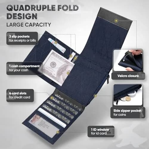 VULKIT Mens Nylon Multifold Wallet with RFID Blocking & 20+ Card Capacity | Blue thumbnail 2