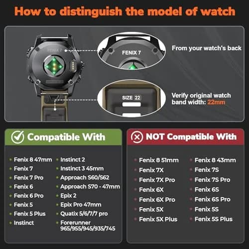 NotoCity Quickfit 22mm Silicone Watch Band for Garmin Fenix 8/7/6/5 Series, 160mm-210mm Wrist (Brown/Gray) thumbnail 7