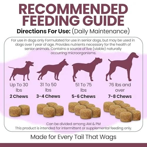 Chew + Heal Labs Senior Dog Multivitamin 120 Soft Chews | Supports Joints, Gut & Skin thumbnail 5