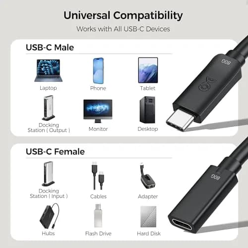 Cable Matters 80Gbps USB4 Extension Cable, 0.5m (1.6ft) | Thunderbolt 5 Compatible thumbnail 6