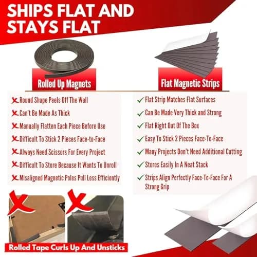 NextClimb Magnetic Tape Strips with Adhesive Backing, 1 inch Wide x 6 inch Long (10 Strips) | Strong Adhesive Magnets for Crafts, Whiteboard, Fridge thumbnail 3
