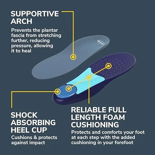 Dr. Scholl's Plantar Fasciitis Relief Orthotic Insoles for Women - Pack of 2 | Clinically Proven to Stop Recurrence thumbnail 5