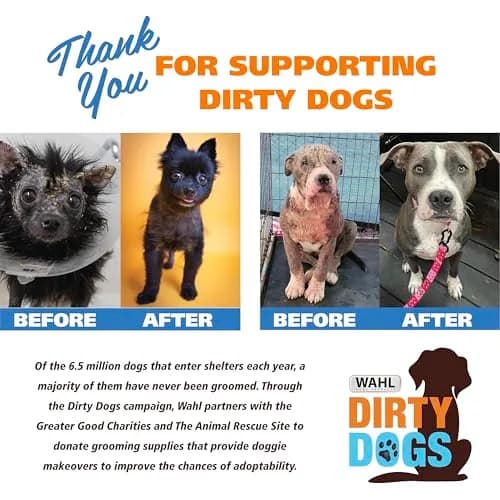 Wahl Pet Friendly Waterless No Rinse Shampoo for Dogs & Cats, Lavender & Chamomile Scented, 14.2 Fl Oz (Pack of 2) | pH Balanced, Alcohol-Free Formula thumbnail 8