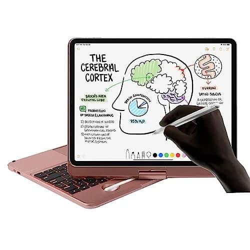 LENRICH Keyboard Case for iPad Pro 12.9 inch 6th/5th/4th/3rd Gen | 360° Rotating Stand, Wireless Keyboard, Rose Gold thumbnail 8