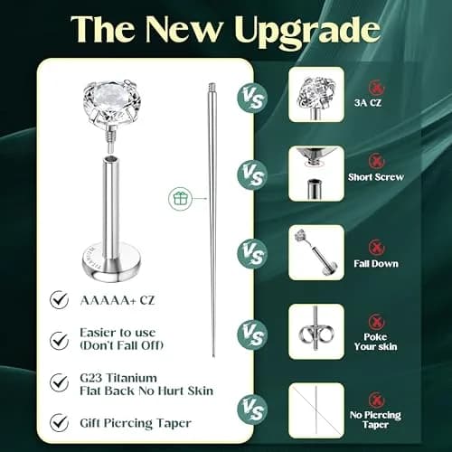 GEMQUEEN G23 Titanium Flat Back Earrings Hypoallergenic 16G | Versatile, Durable & Comfortable thumbnail 7