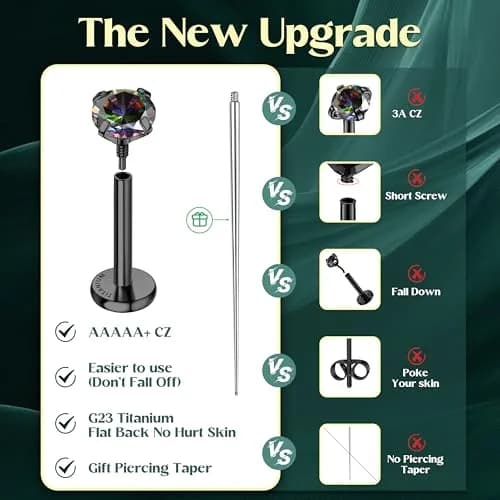 GEMQUEEN G23 Titanium Flat Back Earrings 16G | Hypoallergenic, Versatile for Men & Women thumbnail 7