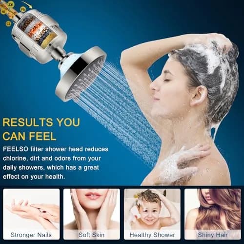 FEELSO Fixed Shower Head with 15-Stage Filter, Nickel Brushed 1.8 GPM | Removes Chlorine & Heavy Metals thumbnail 3