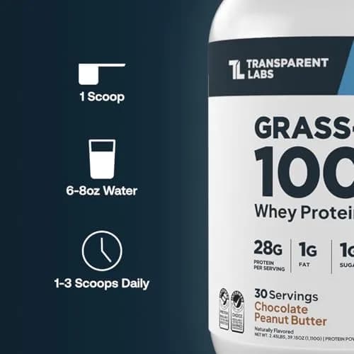 Transparent Labs Grass-Fed Whey Protein Isolate 1.02 kg (2.25 lb) | 28g Protein Per Serving, Blueberry Pancakes Flavor thumbnail 7