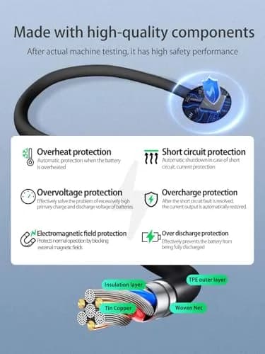 NOUKAJU 2pack USB Charging Cable for Philips Sonicare HX3826/23 | Durable, Portable & Safe thumbnail 2