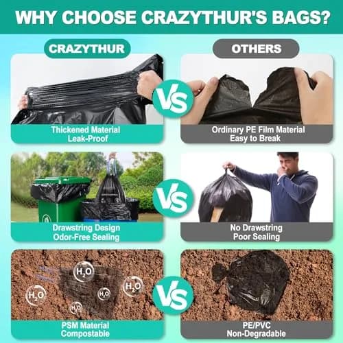 CRAZYTHUR Poo Powder with Portable Toilet Bags Set | 25 Powder + 29 Bags thumbnail 4