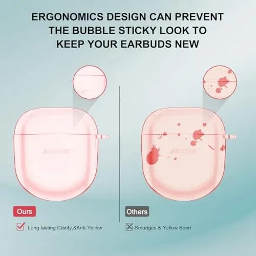 Aircawin Clear Pink TPU Case for Bose QuietComfort Earbuds II/Ultra, 2-Piece Hingeless Design | Protects from Scratches & Drops thumbnail 5