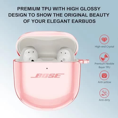 Aircawin Clear Pink TPU Case for Bose QuietComfort Earbuds II/Ultra, 2-Piece Hingeless Design | Protects from Scratches & Drops thumbnail 3