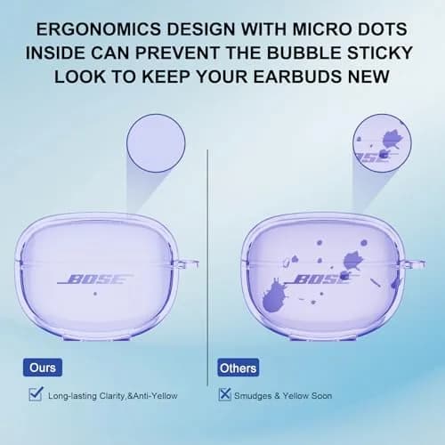 Aircawin for Bose Ultra Open Earbuds Case Clear | Lightweight, Shockproof & Durable (40g) thumbnail 5