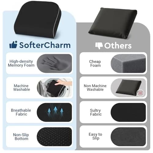 SofterCharm Black Memory Foam Office Chair Cushion | Large, 41cm (16.14") thumbnail 5