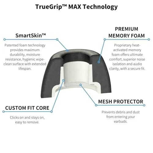 Comply TrueGrip MAX Premium Memory Foam Replacement Ear Tips for Samsung Galaxy Buds Pro, Medium, 2 Pairs | Secure Fit, Enhanced Noise Isolation thumbnail 9