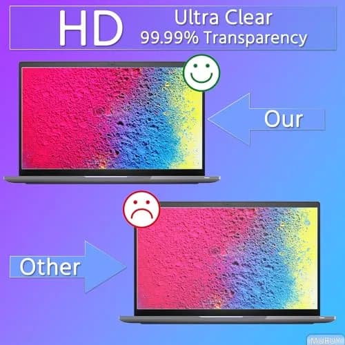 MUBUY-GOL Screen Protector for Surface Pro 12 Inch 2025 | 9H Hardness Tempered Glass, Bubble Free, Scratch Resistant thumbnail 3