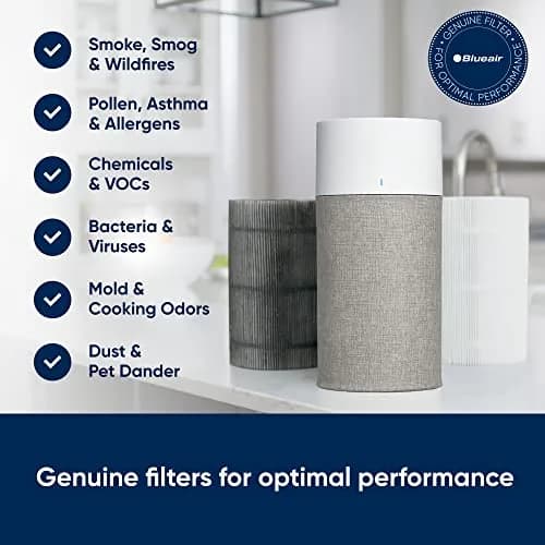 Blueair Blue Pure 411+ Genuine Replacement Filter Pack of 11 | Particle & Activated Carbon Filters for Air Purifiers thumbnail 5