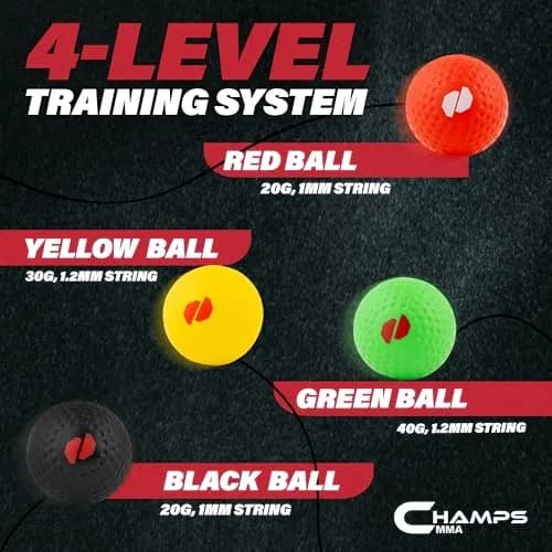 Champs MMA Boxing Reflex Ball Set with Punch Counter App | Improve Speed & Reaction thumbnail 3