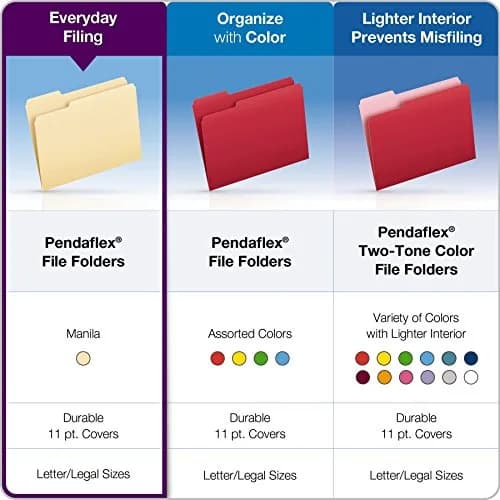 Pendaflex Manila File Folders, Straight Cut Top Tab, Letter Size, 500 Count | USA Imported, Duties Included thumbnail 6