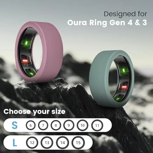MAKCPOIMER Silicone Ring Cover for Oura Ring Gen 4/3 | All Sizes & Colors thumbnail 2