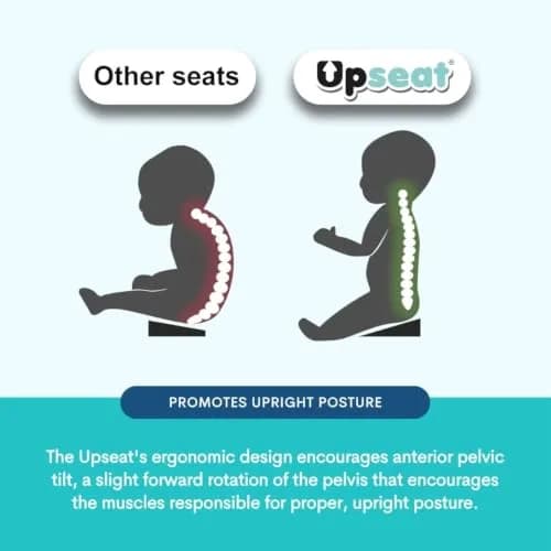 Upseat Baby Floor & Booster Seat with Tray | Ergonomic Design for Healthy Hip Development thumbnail 8