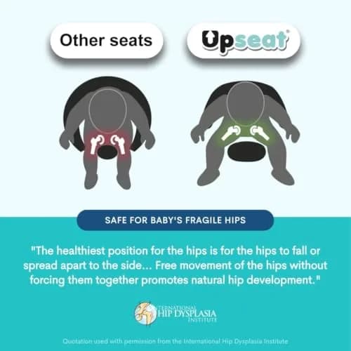 Upseat Baby Floor & Booster Seat with Tray | Ergonomic Design for Healthy Hip Development thumbnail 9