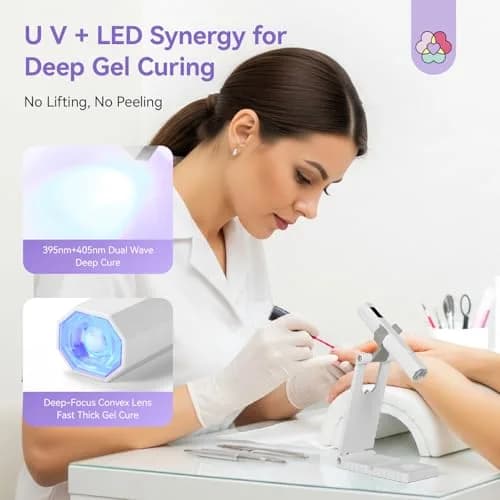 SAVILAND HandHeld UV Light for Nail Portable Rechargeable Nail Lamp Silver | Cures Gel Polish Fast & Evenly thumbnail 3