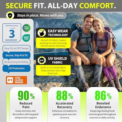 BLITZU Calf Compression Sleeves 3XL Gray | Medical Grade Support for Shin Splints & Varicose Veins thumbnail 5