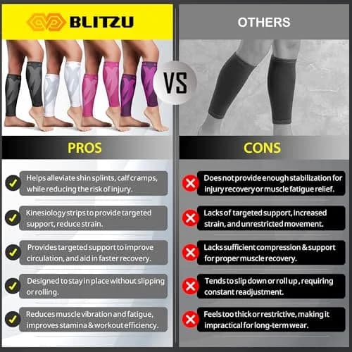 BLITZU Calf Compression Sleeves 3XL Gray | Medical Grade Support for Shin Splints & Varicose Veins thumbnail 8