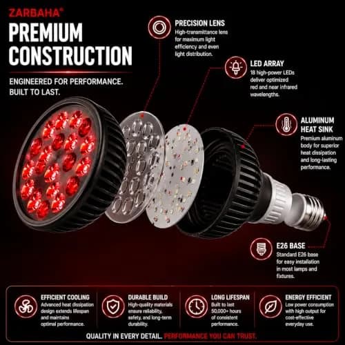 Zarbaha Red & Near Infrared Light Therapy Bulb – 18 LEDs with 660nm, 810nm, 850nm, 940nm Wavelengths – Wellness Light for Skin & Body – Aluminum Shell, E26 Socket thumbnail 15
