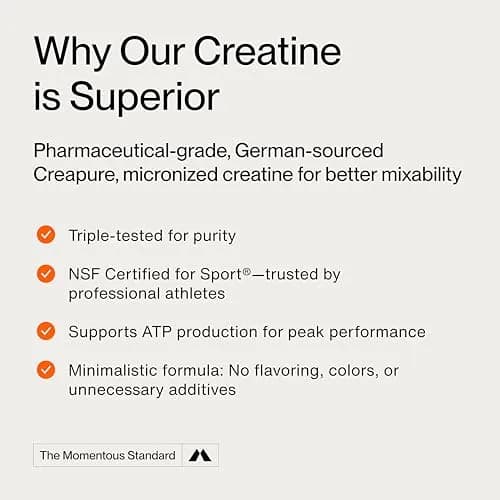 Momentous Creatine Monohydrate Powder Lemon 3.4 oz (96.4 g) | NSF Certified for Sport thumbnail 6