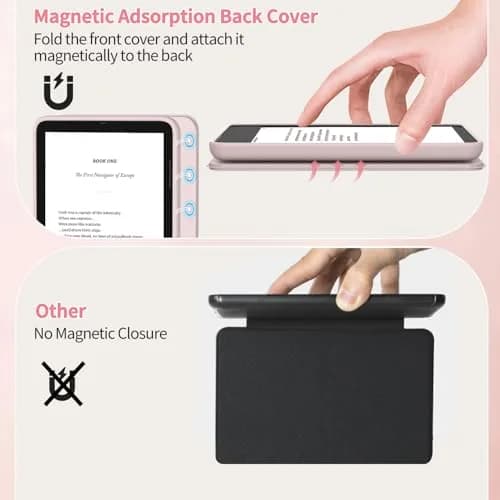 Sanyetral Case for All-New 6 inch Kindle (11th Gen, 2024/2022) | Auto Wake/Sleep & Shockproof thumbnail 6