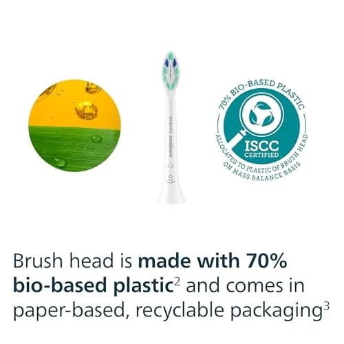 Philips Sonicare C2 Plaque Control Brush Head 2-Pack, White | Genuine USA Import for Superior Plaque Removal thumbnail 5