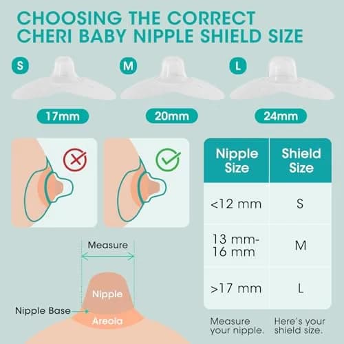 Cheri Baby Contact Nipple Shields S (17mm) | Food Grade Silicone for Latching & Flat Nipples thumbnail 5