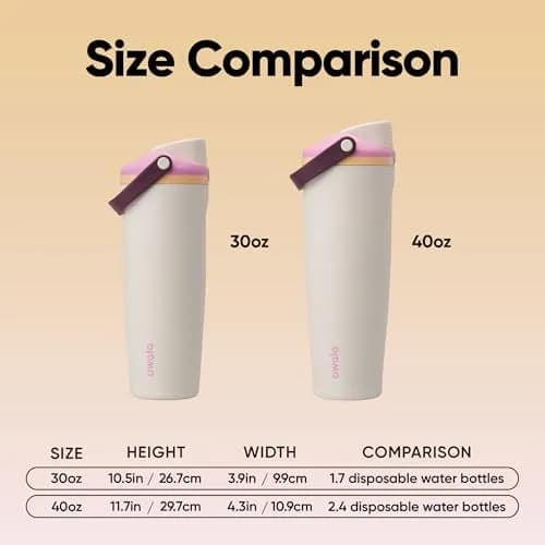 Owala FreeSip Sway Insulated Stainless Steel Water Bottle 710ml (24oz) | Triple-Layer Insulation Keeps Drinks Cold 24 Hrs thumbnail 6