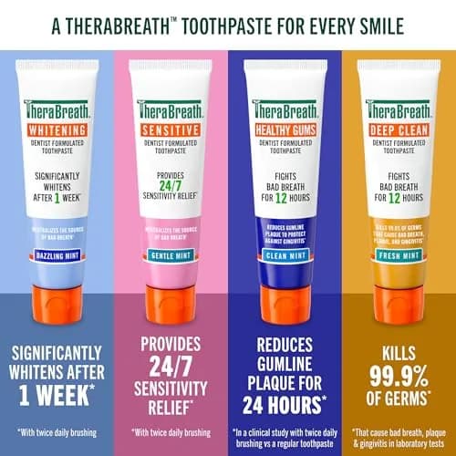 TheraBreath Healthy Gums Toothpaste Clean Mint 8 oz (240 ml) | Dentist-Formulated for Gum Health thumbnail 2