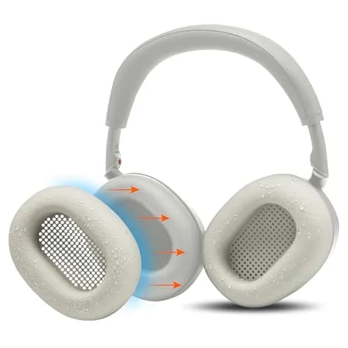 WC SweatZ XM6 Silicone Sweat Covers for Sony WH-1000XM6 | Sweatproof, Washable & Durable thumbnail 1