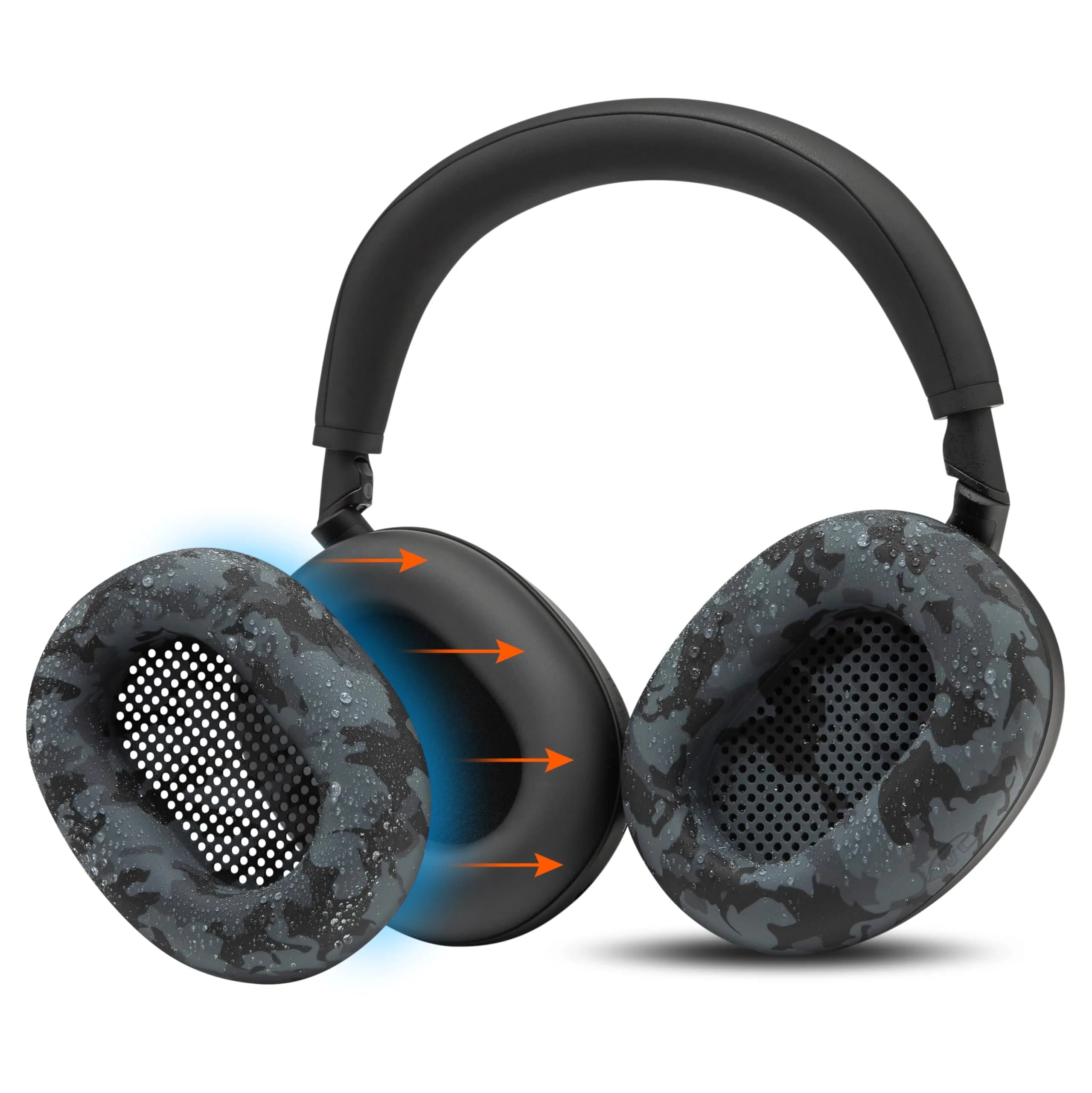 WC SweatZ XM6 Silicone Sweat Covers for Sony WH-1000XM6 | Sweatproof, Washable, Durable — Black Camo