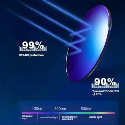 Harlafou Replacement Lenses for Ray-Ban Meta RW4006 RW4008 50mm | Photochromatic Transition Lenses, 50mm for RW4006 thumbnail 3