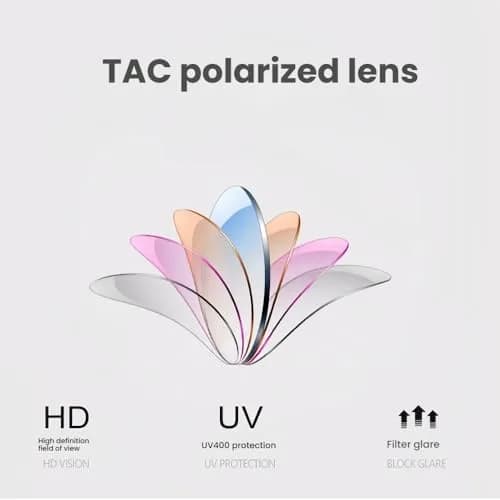 Harlafou Replacement Lenses for Ray-Ban Meta RW4006 RW4008 50mm | Clear-Anti Blue Light Transition Lenses thumbnail 6