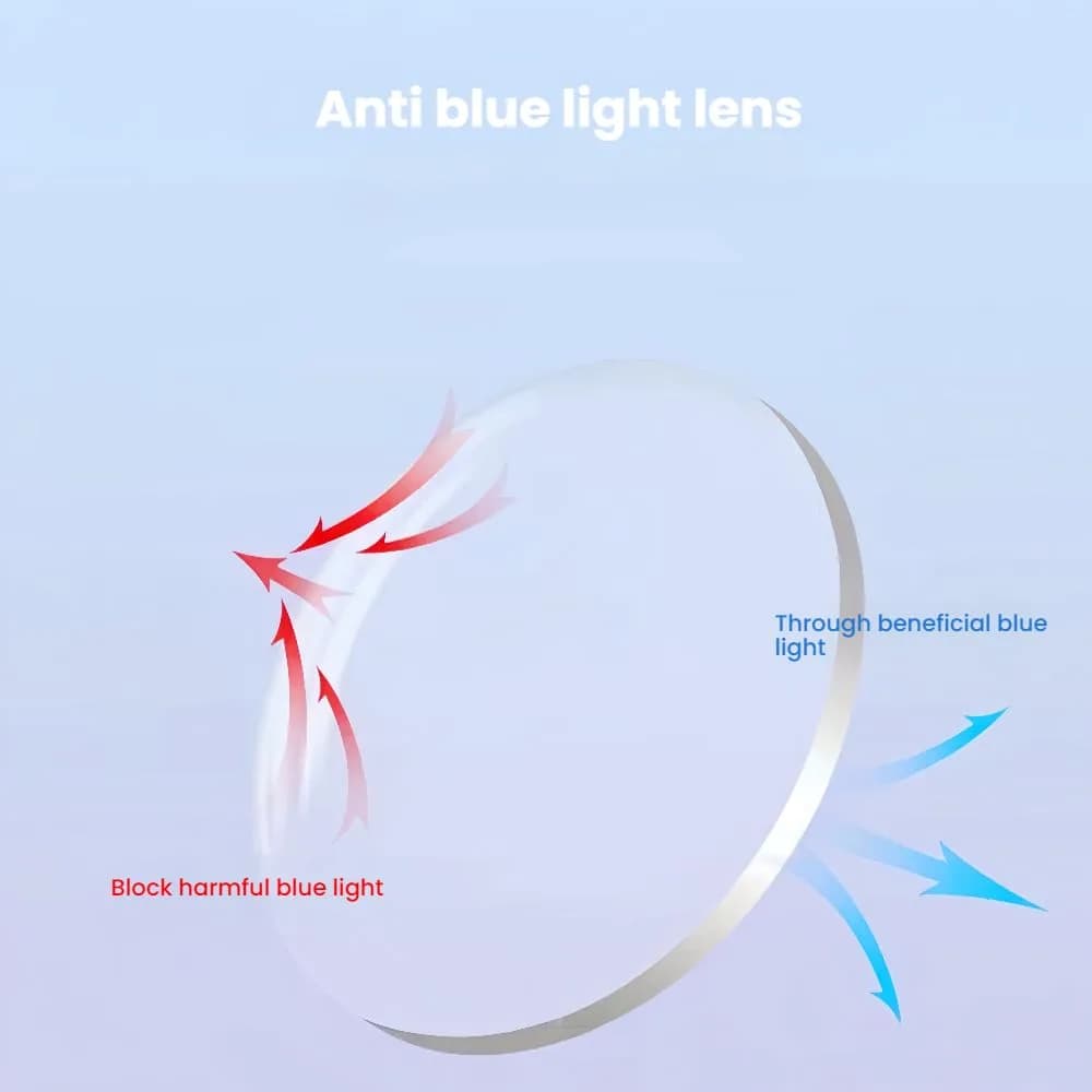 Harlafou Replacement Lenses for Ray-Ban Meta RW4006 RW4008 50mm | Clear-Anti Blue Light Transition Lenses - view 9