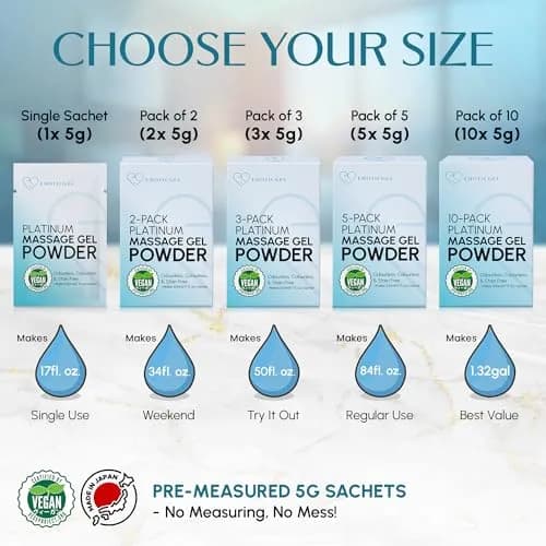 EROTICGEL Platinum Nuru Massage Gel Powder 5g (0.18 oz) | Vegan, Made in Japan, Makes 17 fl oz thumbnail 5